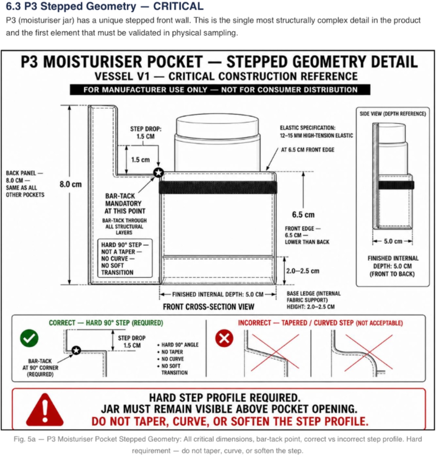 Manufacturing specification exhibit: P3 stepped geometry