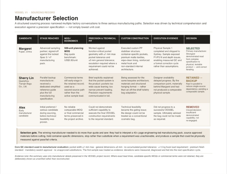 VESSEL manufacturer selection record comparing three candidates against precision and execution criteria